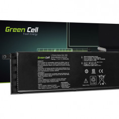 Green Cell Baterie laptop Asus X553 X553M X553MA F553 F553 F553M F553MA