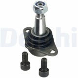 Delphi Articulatie sarcina/ghidare
