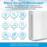 Filtru rezerva pentru purificator de aer LEVOIT Vital 100, 3-in-1, Pre-filtru lavabil, Filtru HEPA si Filtru de carbon activ cu eficienta ridicata, Vi
