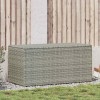 Ladă Depozitare Grădină vidaXL, 100x50x50 cm, Poliratan Gri, Impermeabilă, Cutie Depozitare Exterior, Cufăr Depozitare, Mobilier Grădină