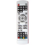 Telecomanda pentru LCD ALLVIEW diagonală mică, ONN, Oem