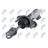 Pompa centrala ambreiaj Mitsubishi Lancer Cs 2000-2009, Lancer Evolution 2001-2005, MR491945