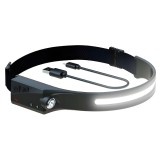 Cumpara ieftin Lampa Frontala APF&reg; , LED cu USB , Reincarcabila