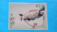 Bucuresti Propaganda Importurile Angliei din Tarile Nordice foto