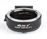 Cumpara ieftin Adaptor montura Viltrox EF-L Auto Focus de la Canon EF/S la L-mount DESIGILAT