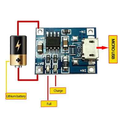 Incarcator TP4056 mufa mini USB incarcare acumulator Litiu 5v 1A foto