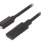 Cablu USB-C la USB-C, 1m