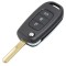 Carcasa Cheie Briceag Renault MEGANE Kadjar 3 Butoane Model Nou AutoProtect KeyCars