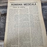 Revista Romania Medicala nr.4/1934