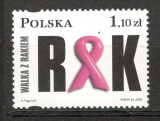 Polonia.2002 Campanie impotriva SIDA si cancerului MP.416, Nestampilat