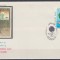 IRAN 1988 ZIUA PLANTARII SERIE FDC