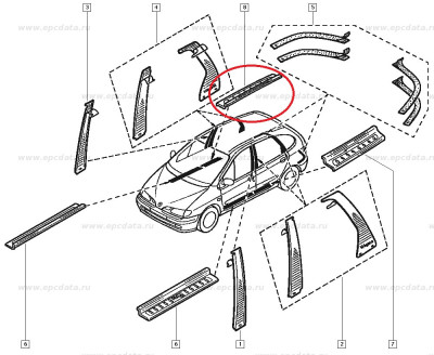 Ornament prag Renault Scenic Spate , Dreapta, Original 8200147090 Kft Auto foto