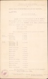 A1000 Școala Reală Arhiepiscopală Catolică din București, certificat , 1941, cu timbre consulare
