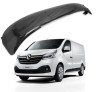 Parasolar Parbriz Renault Trafic 2015-2022 Negru Eurowest Retractabil Interior