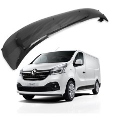 Parasolar parbriz Renault Trafic 2015-2022