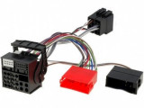 Mufa Adaptor ISO Quadlock 40 Pini Audi A3 A4 A6 RNS-E, Concert 2/3, 4Carmedia ACC-170