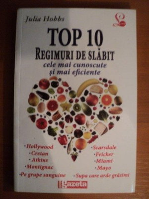 TOP 10 REGIMURI DE SLABIT , CELE MAI CUNOSCUTE SI MAI EFICIENTE de JULIA HOBBS foto