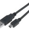 Cablu USB 2.0 A la Mini B, 3m