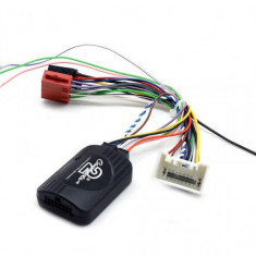 Connects2 CTSMT008.2 adaptor comenzi volan MITSUBISHI Otlander 2013(fara amplificare) CarStore Technology