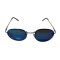 Ochelari de soare, Albastru UV400