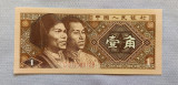 China - 1 Yuan / Jiao (1980) sCG126