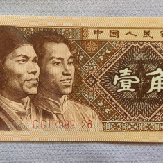 China - 1 Yuan / Jiao (1980) sCG126
