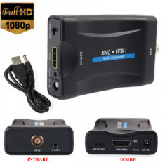 Adaptor BNC la HDMI, Active, Full HD, convertor bnc analog la hdmi digital cu mufa video si sunet audio mama, cablu alimentare USB 5V, compatibilitate