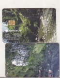 bnk card Cartela telefonica 2004 - Rau de munte - RO-ROM-0244D