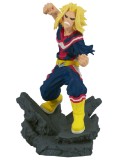 Banpresto Combination Battle My Hero Academia All Might 9cm 89096