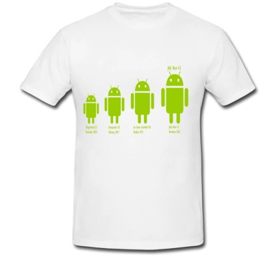 Tricou &amp;quot; Evolutie Android &amp;quot; foto