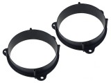 Cadru Difuzor 165mm Compatibil Mercedes Citan și Renault