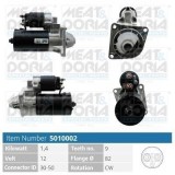 Electromotor Alfa Romeo 147; Fiat Doblo, Doblo Cargo, Punto; Lancia Delta III, Lybra; Opel Astra H, Insignia A; Saab 9-3, 9-5 Motor 1.6 D Multijet,