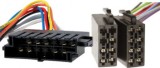 Adaptor radio Volvo la ISo 31B