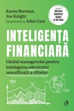 Inteligenta financiara - Editura Curtea Veche