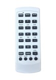Telecomanda audio programabila 25 KEYS - 3 (697-3)