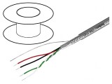Cablu USB 2.0 FirestoP OFC PVC