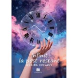 Infinit la post restant, Creator-Libris