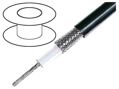 Cablu Coaxial RG214U PVC Negru 10.8mm foto