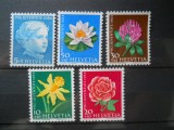 1964 SERIE ELVETIA