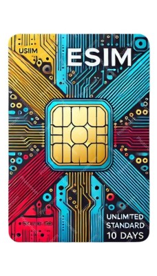 eSIM Reunion, Unlimited Standard, 10 Days foto