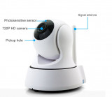 Camera IP DUAL HD WIFI 720P PAN/TILT H.264 ONVIF