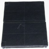 EFF55 KOHLEFILTER 2 STCK ALTERNATIV FĂśRELUX, FABER pentru hota EUROFILTER