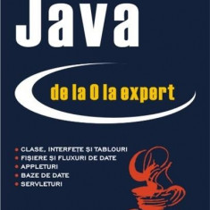 Java de la 0 la expert (brosata) | Stefan Tanasa