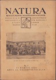 HST C472 Revista Natura 3/1930