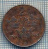 AX 13 MONEDA - SUEDIA - 2 ORE -ANUL 1948 -STAREA CARE SE VEDE, Europa