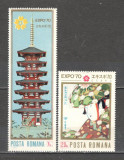 Romania.1970 EXPO Osaka TR.299