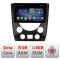 Navigatie Ssangyong rexton 2013-2016 Android radio gps internet Octa Core 8+128 LTE kit-rexton-2013+EDT-E609 CarStore Technology
