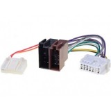 Conector radio OEM Dacia, Renault adaptor ISO