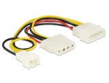 Cablu de alimentare Molex la Molex + ventilator 3 pini 14cm, Delock 83658