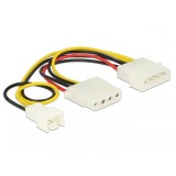 Cablu de alimentare Molex la Molex + ventilator 3 pini 14cm, Delock 83658
